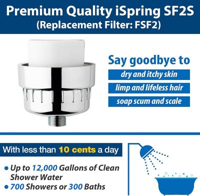 Image showing 3 th iSpring Shower Filter Replacement Cartridge