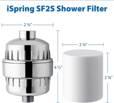 Image showing 4 th iSpring Shower Filter Replacement Cartridge