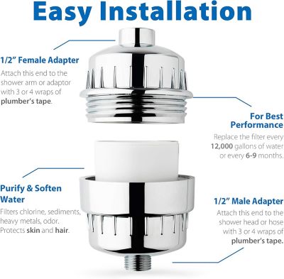 Image showing 6 th iSpring Shower Filter Replacement Cartridge