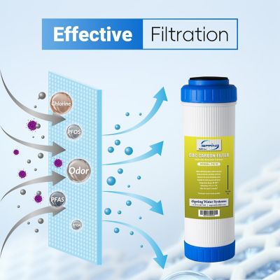 Image showing  GAC Granular Activated Carbon 2.5 in. x 10 in. Water Filter Replacement