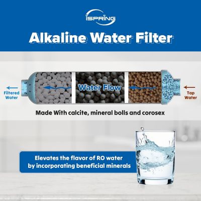 Image showing  10 in. Inline 3-Layer Alkaline Replacement Water Filter Cartridge