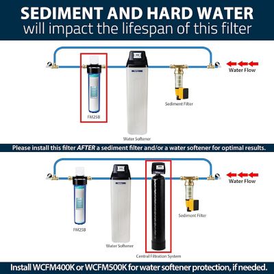 Image showing  Whole-House Iron- and Manganese-Reducing Replacement Water Filter