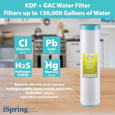 Image showing  High Capacity Heavy Metal Reducing GAC and KDF Whole House Water Filter Replacement Cartridge