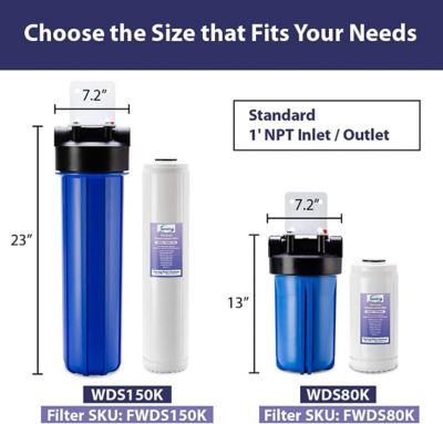 Image showing  Anti-Scale 20 in. x 4.5 in. Whole House Water Filter with Patented Scale Inhibitor