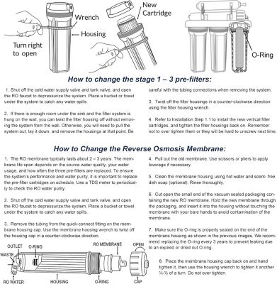 Image showing 4 th iSpring 10 in x 2.5 in. Standard Replacement Prefilter Cartridges for Reverse Osmosis and 3-Stage Water Filtration Systems