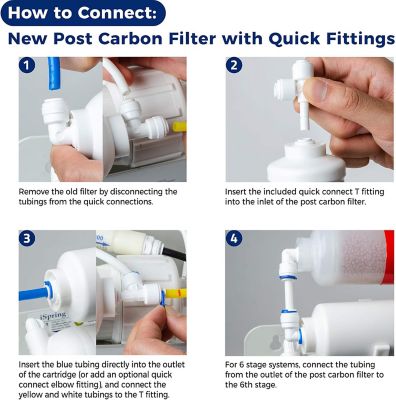 Image showing  10 in. x 2.5 in. Standard Reverse Osmosis Water Filter 1-year Replacement Cartridges, F7-CTO