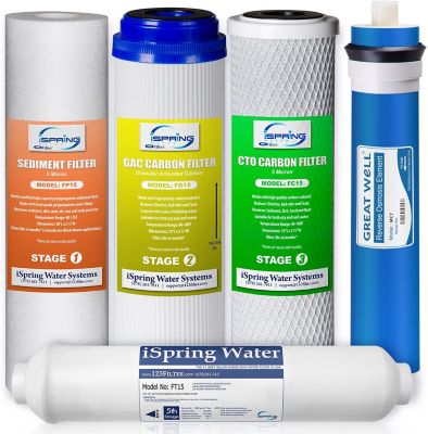 iSpring 10 in. x 2.5 in. Standard 5-Stage Reverse Osmosis RO Water Filter Complete Replacement Cartridges