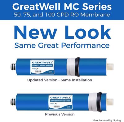 Image showing  75GPD 10 in. x 2.5 in. Standard Water Filter Replacement Cartridges