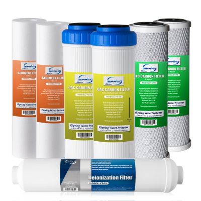 iSpring 1-Year Reverse Osmosis Water Filter Replacement Cartridge Pack for 5-Stage De-ionization RO Water Filter Systems