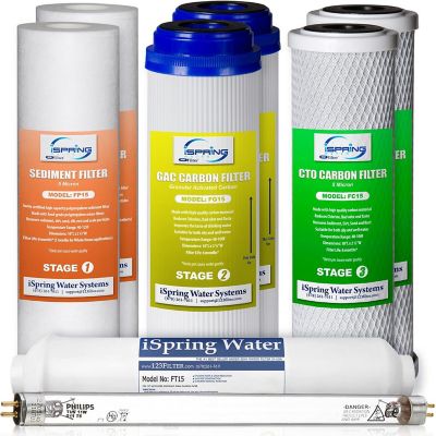 iSpring 1-Year Replacement Filter Set for 6-Stage Reverse Osmosis Water Filter with UV