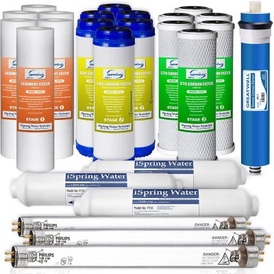 iSpring 3-Year Replacement Filter Set for 6-Stage 75GPD UV Reverse Osmosis Water Filter
