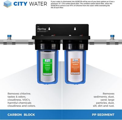 Image showing  Whole House 4.5 in.x10 in. Water Filtration Sediment and CTO Carbon Block Water Filter Replacement Cartridge