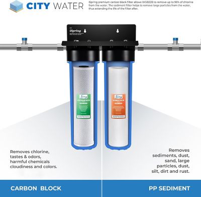 Image showing  4.5 in. x 20 in. Whole House Water Filter Replacement Set - One Sediment Cartridge and One Carbon Block Cartridge