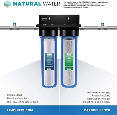 Image showing  4.5 in. x 20 in. 2-Stage Whole-House Water Filter Replacement Set for WGB22B-PB Water Filtration Systems