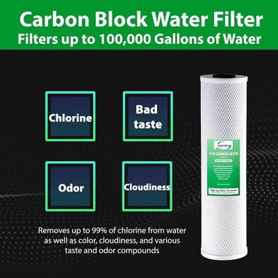 Image showing  4.5 in. x 20 in. 2-Stage Whole-House Water Filter Replacement Pack for WGB22B-DS Water Filtration Systems