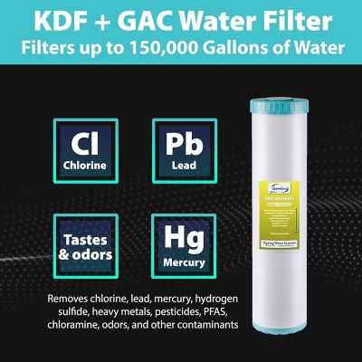Image showing 3 th iSpring 4.5 in. x 20 in. 2-Stage Whole-House Water Filter Replacement Pack for WGB22B-KS Water Filtration Systems