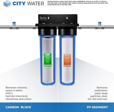 Image showing  4.5 in. x 20 in. Whole House Water Filter Replacement Set, F4WGB22B