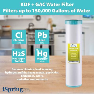 Image showing  4.5 in. x 20 in. 3-Stage Whole House Water Filter Replacement Pack for WGB32B-KDS Water Filtration Systems