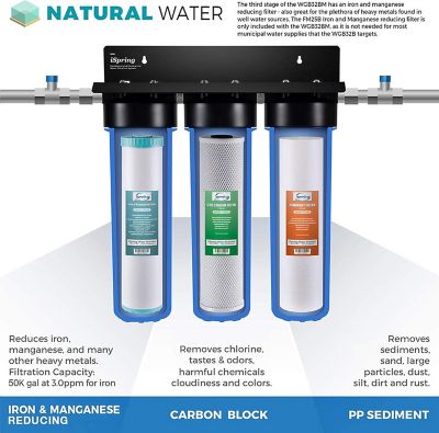 Image showing 1 th iSpring 4.5 in. x 20 in. 3-Stage Whole-House Water Filter Replacement Pack for WGB32BM Water Filtration Systems
