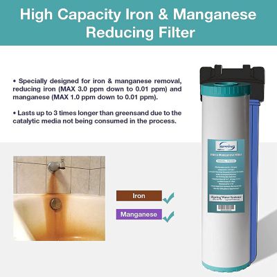 Image showing 4 th iSpring 4.5 in. x 20 in. 3-Stage Whole-House Water Filter Replacement Pack for WGB32BM Water Filtration Systems