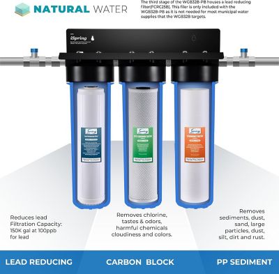 Image showing 1 th iSpring 4.5 in. x 20 in. 3-Stage Whole-House Water Filter Replacement Pack for WGB32B-PB Water Filtration Systems