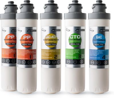 iSpring 1-Year Replacement Supply Filter Cartridge Pack Set for DS4B & DS4S