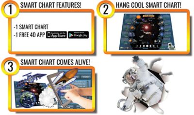 Image showing  Solar System Interactive Chart