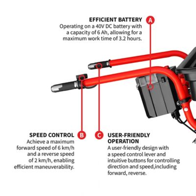 Image showing  Heavy Duty Electric Utility Cart 40V Battery-Powered Wheelbarrow 660 lb. Bucket Capacity