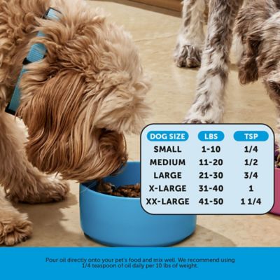 Image showing  Omega-3 Fish Oil (Cat/Dog) - (16 fl.oz. Bottle)