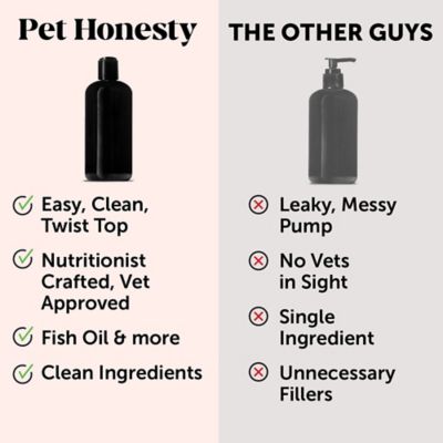 Image showing 5 th Pet Honesty Omega-3 Fish Oil (Cat/Dog) - (16 fl.oz. Bottle)