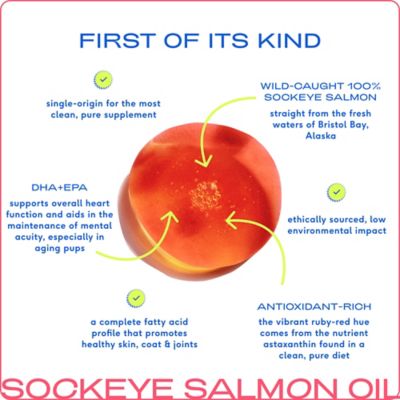 Image showing  Sockeye Salmon Oil for Dogs, 8 oz.