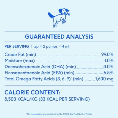 Image showing 6 th Native Pet Sockeye Salmon Oil for Dogs, 8 oz.