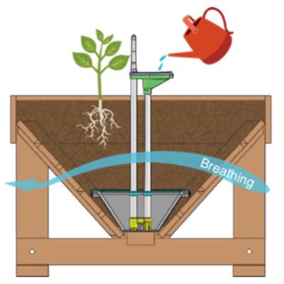 Image showing 6 th VegTrug Small Wall Hugger Self-Watering Kit