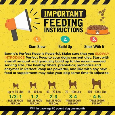 Image showing 7 th Bernie's Perfect Poop Digestion Dog Supplement, Cheese Flavor, 12.8 oz. Bag
