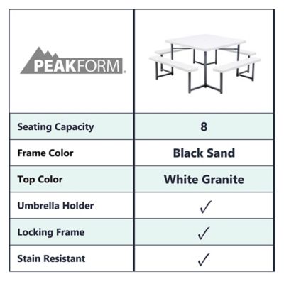 Image showing 7 th Peakform 48 in. Square Outdoor Picnic Table, White