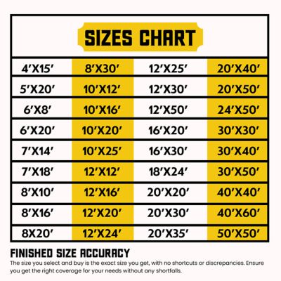 Image showing 5 th Core Tarps 50 ft. x 50 ft. Polyethylene Heavy Duty Mesh Tarp, UV Resistant, CT-803-50X50