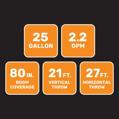 Image showing  25 gal. Tow-Behind ATV/UTV Sprayer