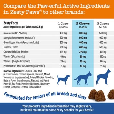 Image showing 5 th Zesty Paws Senior Advanced Hip & Joint Bites, Chicken, 90ct