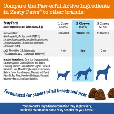 Image showing 5 th Zesty Paws Senior Advanced Probiotic Bites, Chicken, 90 ct.