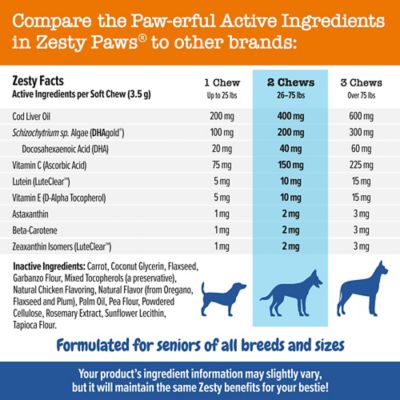 Image showing 5 th Zesty Paws Senior Advanced Vision Bites, Chicken, 90 ct.