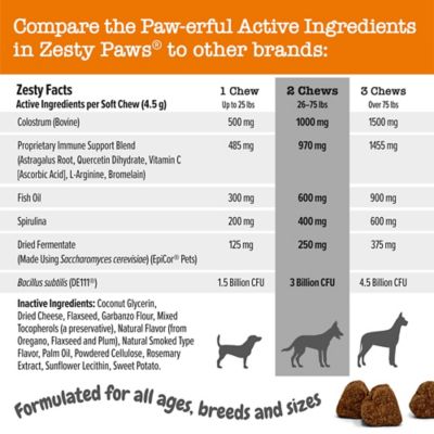 Image showing 6 th Zesty Paws Vet Strength Allergy & Immune Bites, Smoked Cheese, 90 ct.