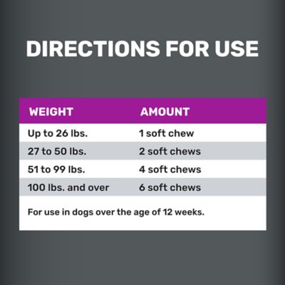 Image showing  Calming Aid with Melatonin Soft Chews for Dogs, 90 ct.
