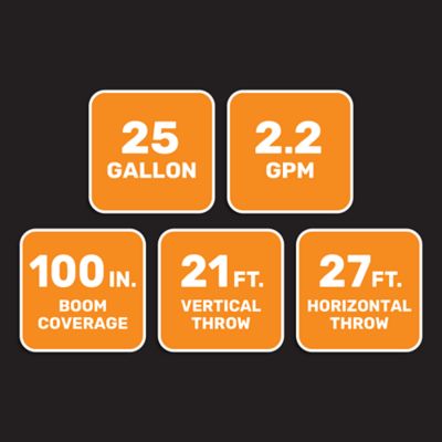 Image showing  25 gal. 5-Nozzle ATV Sprayer