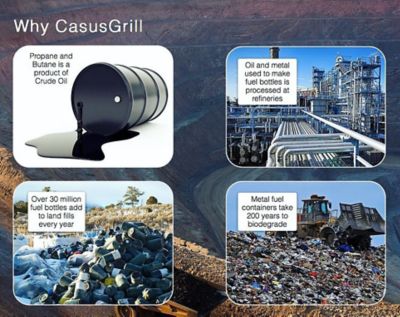 Image showing  Disposable Single-Use Eco Quick Light-Up BBQ