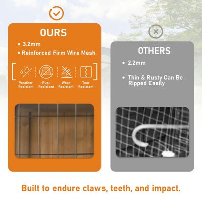 Image showing  4 x 8ft. Walk-in Cedar Wood Dog Kennel Outdoor Dog House with Metal Roof and Viewing Window