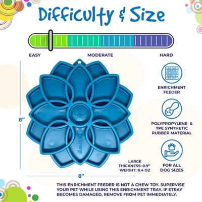 Image showing  Mandala Etray Shallow Slow Feeder