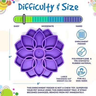 Image showing  Mandala Etray Shallow Slow Feeder