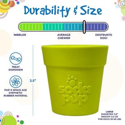 Image showing 3 th SodaPup Flower Pot Ecup Treat Dispenser