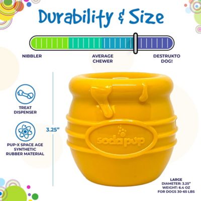 Image showing  Pup-X Honey Pot Ecup Treat Dispenser
