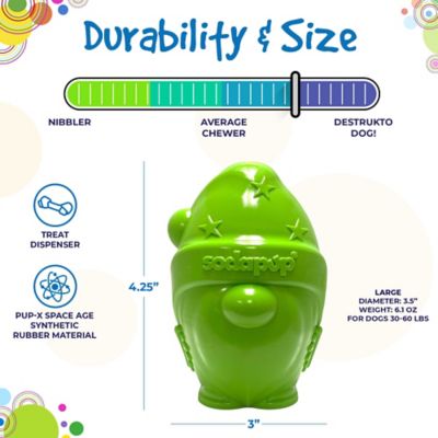 Image showing  Pup-X Gnome Treat Dispenser